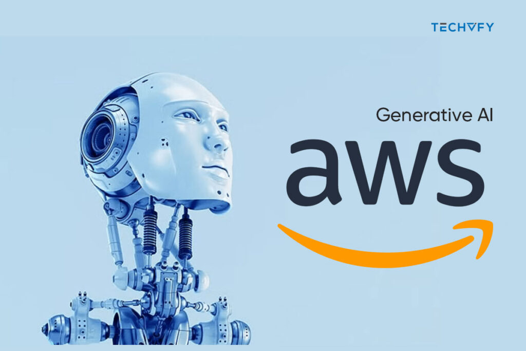 amazon ai